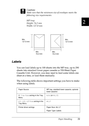 Page 44Paper Handling31
2
2
2
2
2
2
2
2
2
2
2
2
c
Caution:
Make sure that the minimum size of envelopes meets the 
following size requirements:
MP tray:
Height: 76.2 mm
Width: 127.0 mm
Labels
You can load labels up to 100 sheets into the MP tray, up to 290 
sheets into standard lower paper cassette or 550-Sheet Paper 
Cassette Unit. However, you may need to feed some labels one 
sheet at a time, or load them manually.
The following table shows important settings you have to make 
when using labels.
Paper Source...