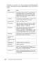 Page 357344Functions of the Control Panel Press the   Up and  Down buttons to scroll through the 
menus. The menus and menu items appear in the order shown 
below.
Menu Items
Information  Menu Status Sheet, Reserve Job List*
1, Form Overlay List*2, 
NetworkStatus Sheet*3, AUX Status Sheet*4, PS3 
Status Sheet*4, PS3 Font List*4, LJ4 Font Sample, 
ESCP2 Font Sample, FX Font Sample, I239X Font 
Sample, Toner, Total Pages
Tray Menu MP Tray Size, LC1 Size, LC2 Size*
4, LC3 Size*4, MP 
Type, LC1 Type, LC2 Type*4, LC3...