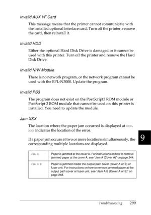 Page 312Troubleshooting299
9
9
9
9
9
9
9
9
9
9
9
9
Invalid AUX I/F Card
This message means that the printer cannot communicate with 
the installed optional interface card. Turn off the printer, remove 
the card, then reinstall it.
Invalid HDD
Either the optional Hard Disk Drive is damaged or it cannot be 
used with this printer. Turn off the printer and remove the Hard 
Disk Drive.
Invalid N/W Module
There is no network program, or the network program cannot be 
used with the EPL-N3000. Update the program....