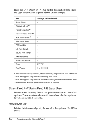 Page 359346Functions of the Control Panel Press the  Down or   Up button to select an item. Press 
the   Enter button to print a sheet or font sample. 
*1 This item appears only when the jobs are stored by using the Quick Print Job feature.
*2 This item appears only when Form Overlay data exists.
*3 This item appears only when the Network I/F setting in the Emulation Menu is on.
*4 Available only when an optional interface card is installed.
Status Sheet, AUX Status Sheet, PS3 Status Sheet
Prints a sheet showing...