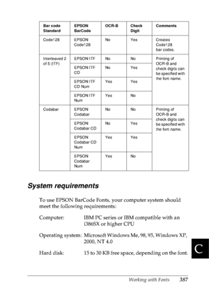 Page 400Working with Fonts387
C
C
C
C
C
C
C
C
C
C
C
C
System requirements
To use EPSON BarCode Fonts, your computer system should 
meet the following requirements:
Code128 EPSON 
Code128No Yes Creates 
Code128 
bar codes.
Interleaved 2 
of 5 (ITF)EPSON ITF No No Printing of 
OCR-B and 
check digits can 
be specified with 
the font name. EPSON ITF 
CDNo Yes
EPSON ITF 
CD NumYes Yes
EPSON ITF 
NumYes No
Codabar EPSON 
CodabarNo No Printing of 
OCR-B and 
check digits can 
be specified with 
the font name. EPSON...