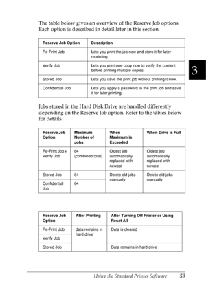 Page 72Using the Standard Printer Software59
3
3
3
3
3
3
3
3
3
3
3
3
The table below gives an overview of the Reserve Job options. 
Each option is described in detail later in this section.
Jobs stored in the Hard Disk Drive are handled differently 
depending on the Reserve Job option. Refer to the tables below 
for details.
Reserve Job Option Description
Re-Print Job Lets you print the job now and store it for later 
reprinting.
Verify Job Lets you print one copy now to verify the content 
before printing...