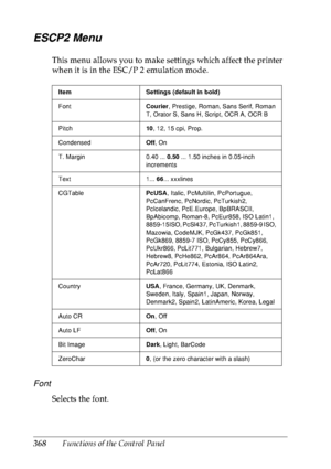 Page 381368Functions of the Control Panel
ESCP2 Menu
This menu allows you to make settings which affect the printer 
when it is in the ESC/P 2 emulation mode.
Font
Selects the font.
Item Settings (default in bold)
FontCourier, Prestige, Roman, Sans Serif, Roman 
T, Orator S, Sans H, Script, OCR A, OCR B
Pitch10, 12, 15 cpi, Prop.
CondensedOff, On
T. Margin 0.40 ... 0.50 ... 1.50 inches in 0.05-inch 
increments
Text 1... 66... xxxlines
CGTablePcUSA, Italic, PcMultilin, PcPortugue, 
PcCanFrenc, PcNordic,...