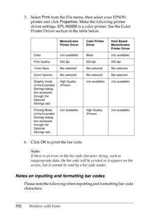 Page 405392Working with Fonts 5. Select Print from the File menu, then select your EPSON 
printer and click Properties. Make the following printer 
driver settings. EPL-N3000 is a color printer. See the Color 
Printer Driver section in the table below.
6. Click OK to print the bar code.
Note:
If there is an error in the bar code character string, such as 
inappropriate data, the bar code will be printed as it appears on the 
screen, but it cannot be read by a bar code reader.
Notes on inputting and formatting...