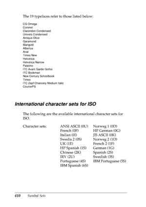 Page 423410Symbol Sets The 19 typefaces refer to those listed below:
International character sets for ISO
The following are the available international character sets for 
ISO.
CG Omega
Coronet
Clarendon Condensed
Univers Condensed
Antique Olive
Garamond
Marigold
Albertus
Arial
Times New
Helvetica
Helvetica Narrow
Palatino
ITC Avant Garde Gothic
ITC Bookman
New Century Schoolbook
Times
ITC Zapf Chancery Medium Italic
CourierPS
Character sets: ANSI ASCII (0U)
French (0F)
Italian (0l)
Swedis 2 (0S)
UK (1E)
HP...