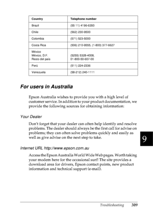 Page 322Troubleshooting309
9
9
9
9
9
9
9
9
9
9
9
9
For users in Australia
Epson Australia wishes to provide you with a high level of 
c u s t o m e r  s e r v i c e .  I n  a d d i t i o n  t o  y o u r  p r o d u c t  d o c u m e n t a t i o n ,  w e  
provide the following sources for obtaining information:
Your Dealer
Don’t forget that your dealer can often help identify and resolve 
problems. The dealer should always be the first call for advise on 
problems; they can often solve problems quickly and easily...