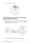 Page 267254Troubleshooting 11. Close cover A until it clicks.
Jam MP A, Jam C1 A, Jam C2 A, Jam C3 A (All 
paper cassettes and Cover A)
When a paper jam occurs in the location shown in the illustration 
below, the Jam MP A, Jam C1 A, Jam C2 A, or Jam C3 A message 
appears on the printer’s LCD panel.
Follow these steps to clear paper jams in paper cassettes.
MP Tray
lower cassette 1 (C1)
lower cassette 2 (C2)
lower cassette 3 (C3)
 