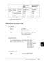 Page 340Technical Specifications327
A
A
A
A
A
A
A
A
A
A
A
A
* Includes optional cassette unit.
Standards and approvals
U.S. model:
European model:
Australian model:
Power 
consum
ptionDuring 
printing*Maximum 945 W@110V 959 W@220V
Average 539 Wh 538 Wh
During standby mode
Average78 Wh 76 Wh
Sleep mode 7 Wh 10 Wh
Safety UL 60950
CSA No.60950
EMC FCC Part 15 Subpart B Class B
CSA C108.8 Class B
Low Voltage Directive 73/23/EEC
EMC Directive 89/336/EECEN 60950
EN 60825-1
EN 55022 Class B
EN 55024
EN 61000-3-2
EN...