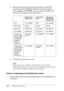 Page 405392Working with Fonts 5. Select Print from the File menu, then select your EPSON 
printer and click Properties. Make the following printer 
driver settings. EPL-N3000 is a color printer. See the Color 
Printer Driver section in the table below.
6. Click OK to print the bar code.
Note:
If there is an error in the bar code character string, such as 
inappropriate data, the bar code will be printed as it appears on the 
screen, but it cannot be read by a bar code reader.
Notes on inputting and formatting...