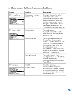 Page 6463
3. Choose settings in the Bluetooth option menus listed below. 
Option Settings Description
BT Device Name PictureMate-(number)
(Default = 0) If multiple Bluetooth-enabled 
printers are in the same 
communication range, you can 
distinguish them by assigning 
each a unique number (from 0 
through 9). To make the Device 
Name Setting take effect, turn 
PictureMate off and then back on. 
BT Comm. Mode Discoverable  This mode allows 
Bluetooth-enabled devices to 
freely discover PictureMate and 
send...