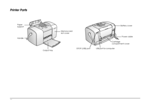 Page 2
ii
Printer Parts
Paper 
support
HandleOutput trayMemory card 
slot cover
EXT/IF  (USB)  port USB port for computer Battery cover
Power cable
Cartridge 
compartment cover
 