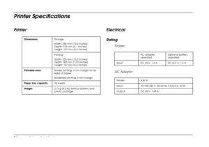 Page 59
54Printer Specifications
Printer Specifications
Printer Electrical
Rating
Printer
AC Adapter
DimensionsStorage
Width: 256 mm (10.0 inches)
Depth: 154 mm (6.1 inches)
Height: 167 mm (6.6 inches)
Printing
Width: 256 mm (10.0 inches)
Depth: 305 mm (12.0 inches)
Height: 167 mm (6.6 inches)
Printable area Border printing: 3 mm margin for all 
sides of paper
Borderless printing: 0 mm margin
Paper tray capacity 20 sheets
Weight 2.7 kg (6.0 lb) without battery and 
photo cartridge
AC adapter 
operatedOptional...