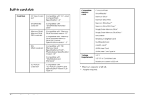 Page 61
56Printer Specifications
Built-in card slots
* Maximum capacity is 128 MB.
**  Adapter required.
Card Slots
CF Type II card 
slot Compatible with “CF+ and 
CompactFlash 
Specification 1.4”
SmartMedia 
card slot Compatible with 
“SmartMedia Standard 
2003”
Memory Stick/
Memory Stick 
PRO card slot Compatible with “Memory 
Stick Standard version 1.3”
Compatible with “Memory 
Stick Standard Memory 
Stick PRO Format 
Specifications version 1.0”
SD/
MMC card slot Compatible with “SD 
Memory Card...