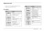 Page 66
Panel Icon List61
Panel Icon List
Printer errors and conditions are displayed with 
image icons and numerical codes.
Error Display
DisplayMeaning
Ink out.
Replace the photo cartridge with a 
new one. See “Replacing the Photo 
Cartridge” on page 33
Paper out.
Load Paper. Then press the  Start 
button to continue or the  Cancel 
button to cancel.  See “Loading Paper” on page 12
Paper is jammed.
Clear paper jam, then press the  Start button. 
 See “Problems With Paper 
Feeding” on page 46
Not enough ink to...