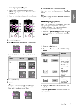 Page 11Copying9
English
1. Load A4 plain paper (&page 6).
2. Place your original on the document table 
(&“Placing Originals on the Document Table” 
on page 8).
3. Make the following settings on the control panel.If you need to stop copying, press the y Stop/Clear 
button.
Note:
If the edges of the copy are cropped off, move the original away 
from the corner slightly.
Selecting copy quality
If you want to make a copy quickly and do not need 
high quality, you can print a “Draft” copy. 
Alternatively, if you...