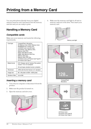 Page 1412Printing from a Memory Card
Printing from a Memory Card
You can print photos directly from your digital 
cameras memory card. Just insert it into the memory 
card slot and you are ready to print.
Handling a Memory Card
Compatible cards
Make sure your memory card meets the following 
requirements.
Inserting a memory card
1. Turn o ff y our co mpu ter or dis conn ect it fro m th e 
product.
2. Make sure the product is turned on.
3. Open the memory card slot cover.4. Make sure the memory card light is off...