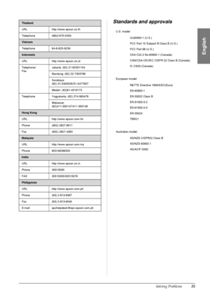 Page 37Solving Problems35
English
Standards and approvalsThailand
URL http://www.epson.co.th
Telephone (66)2-670-0333
Vietnam
Telephone 84-8-823-9239
Indonesia
URL http://www.epson.co.id
Telephone/
FaxJakarta: (62) 21-62301104
Bandung: (62) 22-7303766
Surabaya: 
(62) 31-5355035/31-5477837
Medan: (62)61-4516173
Telephone Yogyakarta: (62) 274-565478
Makassar:
(62)411-350147/411-350148
Hong Kong
URL http://www.epson.com.hk
Phone (852) 2827-8911
Fax (852) 2827-4383
Malaysia
URL http://www.epson.com.my
Phone...