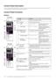 Page 64Guide to Parts and Control Panel Functions
Control Panel Information
You can make settings using buttons on the control panel. Some buttons and menu names on the control panel 
vary depending on the area you purchased the product.
Control Panel Functions
Buttons
ButtonFunction 
POnPress to turn the product on and off.
r[rCopy] Press to select the Copy mode.
100%
Copies:xx 100%Select this option to print your 
photo at the actual size.
o[Fit to Page]
Copies:xx FitPageSelect this option to reduce or...