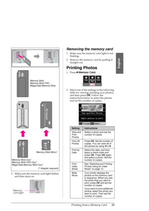 Page 11Printing from a Memory Card11
English
2. Make sure the memory card light flashes 
and then stays on.
Removing the memory card
1. Make sure the memory card light is not 
flashing.
2. Remove the memory card by pulling it 
straight out.
Printing Photos
1. Press CMemory Card.
2. Select one of the settings in the following 
table for viewing/printing your photos, 
and then press OK. Follow the 
instructions below to select the photos 
and set the number of copies.
Memory Stick
Memory Stick PRO
MagicGate...