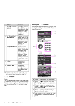 Page 66Control Panel Functions
* For details on the items in each mode, see 
“Summary of Panel Settings” on page 37.
LCD screen
Note:
The LCD screen may contain a few small bright 
or dark spots, and because of its features it may 
have an uneven brightness. These are normal 
and do not indicate that it is damaged in any 
way.
Using the LCD screen
Follow the instructions below to select and 
change the setting menus and the photos on 
the LCD screen.j [Auto Answer/
Space]Turns Auto Answer 
On or Off. You can...