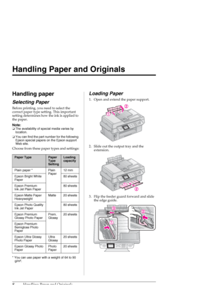 Page 88Handling Paper and Originals
Handling Paper and Originals
Handling paper
Selecting Paper
Before printing, you need to select the 
correct paper type setting. This important 
setting determines how the ink is applied to 
the paper.
Note:
❏The availability of special media varies by 
location.
❏You can find the part number for the following 
Epson special papers on the Epson support 
Web site.
Choose from these paper types and settings:
* You can use paper with a weight of 64 to 90 
g/m².
Loading Paper
1....