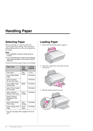 Page 66Handling Paper
Handling Paper
Selecting Paper
Before printing, you need to select the 
correct paper type setting. This important 
setting determines how the ink is applied to 
the paper.
Note:
❏The availability of special media varies by 
location.
❏You can find the part number for the following 
Epson special papers on the Epson support 
Web site.
Choose from these paper types and settings:
* You can use paper with a weight of 64 to 90 
g/m2.
Loading Paper
1. Open and extend the paper support.
2. Open...