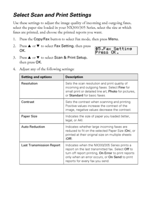 Page 1818Faxing a Document or Photo
Select Scan and Print Settings
Use these settings to adjust the image quality of incoming and outgoing faxes, 
select the paper size loaded in your NX300/305 Series, select the size at which 
faxes are printed, and choose the printed reports you want.
1. Press the Copy/Fax button to select Fax mode, then press Menu.
2. Press u or d to select Fax Setting, then press 
OK.
3. Press u or d to select Scan & Print Setup, 
then press OK.
4. Adjust any of the following settings:...