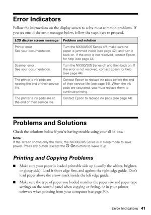 Page 41Error Indicators41
Error Indicators
Follow the instructions on the display screen to solve most common problems. If 
you see one of the error messages below, follow the steps here to proceed.
Problems and Solutions
Check the solutions below if you’re having trouble using your all-in-one.
Note: 
If the screen shows only the clock, the NX300/305 Series is in sleep mode to save 
power. Press any button (except the POn button) to wake it up.
Printing and Copying Problems
■Make sure your paper is loaded...