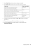 Page 13Copying a Photo13
7. Select Paper Size and choose the size of paper you loaded.
8. Select Paper Type and choose the type of photo paper you loaded:
9. To change any other print settings, press u or d and select your settings 
(see page 11).
10. When you’re done, press OK and then Menu to exit settings.
11. Press the xColor button to begin copying. To cancel copying, press 
yStop/Clear Settings.
Paper type Paper Type setting
Epson Photo Quality Self-adhesive Sheets
Epson Iron-on Cool Peel Transfer paper...