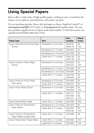 Page 2020Loading Paper
Using Special Papers
Epson offers a wide array of high quality papers, making it easy to maximize the 
impact of your photos, presentations, and creative projects.
You can purchase genuine Epson ink and paper at Epson Supplies Central
SM at 
www.epson.com/ink3 (U.S. sales) or www.epson.ca (Canadian sales). You can 
also purchase supplies from an Epson authorized reseller. To find the nearest one, 
call 800-GO-EPSON (800-463-7766). 
Paper typeSize
Part 
numberSheet 
count
Epson Ultra...