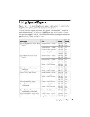 Page 7Using Special Papers7
Using Special Papers
Epson offers a wide array of high quality papers, making it easy to maximize the 
impact of your photos, presentations, and creative projects.
You can purchase genuine Epson ink and paper at Epson Supplies Central
SM at 
www.epson.com/ink3 (U.S. sales) or www.epson.ca (Canadian sales). You can 
also purchase supplies from an Epson authorized reseller. To find the nearest one, 
call 800-GO-EPSON (800-463-7766). 
Paper typeSize
Part 
numberSheet 
count
Epson Ultra...