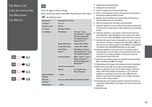 Page 611
ENFax Menu List
Liste de menus Fax 
Fax Menüliste
Fax Menu’s
ENR & 61
Press x again to finish setting.
Menu items and values may differ depending on the region.
Resolution *¹ Standard, Fine, Photo
Contrast *¹ -4 to +4
Send Fax Later Off, On
Fax Mode Sending, Pollrecv
Fax Settings Print Report Fax Log 
 *³, Last 
Transmission  *⁴, Speed 
Dial List, Group Dial 
List, Reprint Faxes 
 *⁵, 
Protocol Trace *⁶
Speed Dial Setup Create, Edit, Delete
Group Dial Setup Create, Edit, Delete
Scan & Print 
Setup...