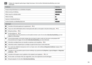 Page 93
ProblemenOplossing
Streepvorming (lichte lijnen) in uw afdrukken of kopieën. ABCDFH
Afdruk onscherp of vlekkerig. ABCDEG
Afdruk vaag of er ontbreken delen. ABCF
Afdruk is korrelig. D
Onjuiste of ontbrekende kleuren. CF
Grootte of positie van afbeelding klopt niet. IJKL
Oplossingen
A Controleer of de juiste papiersoort is geselecteerd. R & 

20
B Zorg ervoor dat de afdrukzijde (witste of meest glanzende zijde) van het papier in de juiste richting wijst. R & 

22
C Reinig de printkop. R & 

68
D...