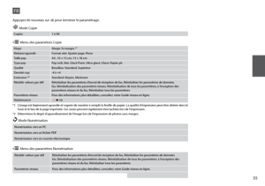 Page 35

Copies1 à 99
FR
r Mode Copie
DispoMarge, Ss marges *¹
Réduire/agrandirFormat réel, Ajuster page, Perso
Taille papA4 , 10 × 15 cm, 13 × 18 cm
Type papPap ordi, Mat, Glacé Prem, Ultra-glacé, Glacé, Papier ph
QualitéBrouillon, Standard, Supérieur
Densité cop.-4 à +4
Extension *²Standard, Moyen, Minimum
Rétablir valeurs par défRéinitialiser les paramètres d’envoi/de réception de fax, Réinitialiser les paramètres de données fax, Réinitialisation des paramètres réseau, Réinitialisation de tous les...