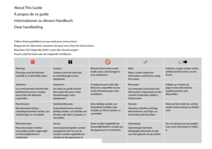 Page 6

About This Guide
À propos de ce guide
Informationen zu diesem Handbuch
Deze handleiding
Follow these guidelines as you read your instructions:
Respectez les directives suivantes lorsque vous lisez les instructions :
Beachten Sie Folgendes beim Lesen der Anweisungen:
Houd u bij het lezen aan de volgende richtlijnen:
wcQR &
Warning:
Warnings must be followed carefully to avoid bodily injury.
Caution:
Cautions must be observed to avoid damage to your equipment.
Must be observed to avoid bodily injury...
