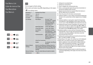 Page 65


Resolution *¹Standard, Fine, Photo
Contrast *¹-4 to +4
Send Fax LaterOff, On
Fax ModeSending, Pollrecv
Fax SettingsPrint ReportFax Log *³, Last Transmission  *⁴, Speed Dial List, Group Dial List, Reprint Faxes  *⁵, Protocol Trace *⁶
Speed Dial SetupCreate, Edit, Delete
Group Dial SetupCreate, Edit, Delete
Scan & Print Setup *²Resolution, Contrast, Auto Reduction  *⁷, Last Transmission Report  *⁸
CommunicationDRD *⁹, ECM  *¹⁰, V.34  *¹¹, Rings to Answer  *¹², Dial Tone Detection  *¹³, 
Dial...