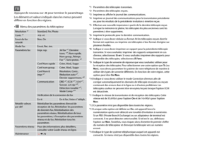 Page 66


Résolution *¹Standard, Fin, Photo
Contr. *¹-4 à +4
Envoi du fax retardéNon, On
Mode FaxEnvoi, Rec. ém.
Paramètres faxImpr. rap.Jnl fax *³, Dernière trans.  *⁴, Num rapide, Num group., Réimpr. 
Fax *⁵, Suivi protoc. *⁶
Conf Num rapideCréer, Mod., Suppr
Conf num group.Créer, Mod., Suppr
Conf Num & impr *²Résolution, Contr., Réduction  auto *⁷, Dernier rapport trans.  *⁸
CommunicationDRD *⁹, ECM *¹⁰, V. 34 *¹¹, Sonner. avt  rép *¹², Détection tonalité *¹³, 
Mode Comp *¹⁴
Vérification de la...