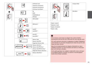 Page 23

*Adapter required
*Adaptateur requis
*Adapter erforderlich
*Adapter nodig
If the memory card needs an adapter then attach it before inserting the card into the slot, otherwise the card may get stuck.
Si la carte mémoire nécessite un adaptateur, installez l’adaptateur avant d’insérer la carte dans l’emplacement, faute de quoi la carte risque de rester coincée.
Wenn für die Speicherkarte ein Adapter erforderlich ist, dann schließen Sie diesen vor dem Einsetzen der Karte an. Ansonsten kann sich...