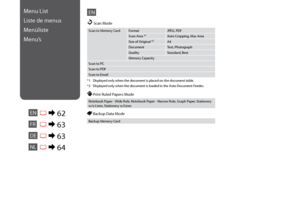 Page 62


EN
Scan to Memory CardFormatJPEG, PDF
Scan Area *¹Auto Cropping, Max Area
Size of Original *²A4
DocumentText, Photograph
QualityStandard, Best
Memory Capacity
Scan to PC
Scan to PDF
Scan to Email
u Scan Mode
 Print Ruled Papers Mode
Notebook Paper - Wide Rule, Notebook Paper - Narrow Rule, Graph Paper, Stationery w/o Lines, Stationery w/Lines
 Backup Data Mode
Backup Memory Card
Menu List
Liste de menus
Menüliste
Menu’s
ENR & 62
*1  Displayed only when the document is placed on the document...