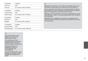 Page 73

CompatibilityPictBridge
File FormatJPEG
Image size80 × 80 pixels to 9200 × 9200 pixels
Depending on the settings on this printer and the digital camera, some combinations of paper type, size, and layout may not be supported.
Selon les paramètres de l’imprimante et de l’appareil photo numérique, il est possible que certaines associations de types de papier, de tailles de papier et de dispositions ne soient pas prises en charge.
Abhängig von den Einstellungen von Drucker und Digitalkamera...