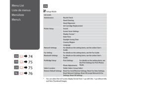 Page 74


EN
Ink Levels
MaintenanceNozzle Check
Head Cleaning
Head Alignment
Ink Cartridge Replacement
Printer SetupSound
Screen Saver Settings
Display Format *
Date/Time
Daylight Saving Time
Country/Region
Language
Network SettingsFor details on the setting items, see the online User’s Guide.
Fax SettingFor details on the setting items, see the Fax Guide.
Bluetooth SettingsFor details on the setting items, see the online User’s Guide.
PictBridge SetupPrint SettingsFor details on the setting items,...