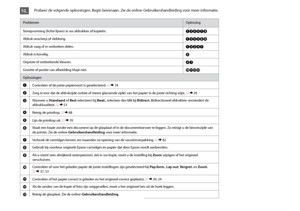 Page 92

ProblemenOplossing
Streepvorming (lichte lijnen) in uw afdrukken of kopieën.ABDEGI
Afdruk onscherp of vlekkerig.ABDEFH
Afdruk vaag of er ontbreken delen.ABCDG
Afdruk is korrelig.E
Onjuiste of ontbrekende kleuren.DG
Grootte of positie van afbeelding klopt niet.JKLM
Oplossingen
AControleer of de juiste papiersoort is geselecteerd. R & 18
BZorg ervoor dat de afdrukzijde (witste of meest glanzende zijde) van het papier in de juiste richting wijst. R & 20
CWanneer u Standaard of Best selecteert...