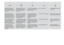 Page 10
10

klmno
xy
Displays last dialed number dialed. Enters a pause when entering or editing numbers. You can also use “-”.
Displays speed dial list in Fax mode. Enters a back space when entering/editing numbers/characters.
Turns Auto Answer on/off. Enters a space when entering/editing numbers/characters.
Starts copying/printing.Stops copying/printing/faxing or reset settings.
Affiche le dernier numéro composé. Permet d’ajouter un espace lors de la saisie ou de la modification de numéros. Vous pouvez...