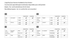 Page 12
1

Copy/Fax/Scan Features Available for Your Product
Fonctions de copie/télécopie/numérisation disponibles pour votre produit
Kopier-, Fax- und Scanfunktionen für Ihr Gerät
Beschikbare kopieer-, fax- en scanfuncties van uw product
BX625FWDSX620FW
Copy
Fax
Scan
Your original1-sided
2-sided-
CopyPrint out1-sided
2-sided-
EN
BX625FWDSX620FW
Copie
Télécopie
Numérisation
Document originalRecto
Recto-verso-
CopieTirageRecto
Recto-verso-
FR
BX625FWDSX620FW
Kopiëren
Faxen
Scannen
Uw origineelEnkelzijdig...