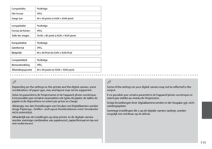 Page 111
111
CompatibilityPictBridge
File FormatJPEG
Image size80 × 80 pixels to 9200 × 9200 pixels
Depending on the settings on this printer and the digital camera, some combinations of paper type, size, and layout may not be supported.
Selon les paramètres de l’imprimante et de l’appareil photo numérique, il est possible que certaines associations de types de papier, de tailles de papier et de dispositions ne soient pas prises en charge.
Abhängig von den Einstellungen von Drucker und Digitalkamera werden...