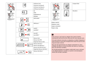 Page 30
0
*Adapter required
*Adaptateur requis
*Adapter erforderlich
*Adapter nodig
If the memory card needs an adapter then attach it before inserting the card into the slot, otherwise the card may get stuck.
Si la carte mémoire nécessite un adaptateur, installez l’adaptateur avant d’insérer la carte dans l’emplacement, faute de quoi la carte risque de rester coincée.
Wenn für die Speicherkarte ein Adapter erforderlich ist, dann schließen Sie diesen vor dem Einsetzen der Karte an. Ansonsten kann sich die...