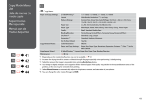 Page 41
1
Copy Mode Menu 
List
Liste de menus du 
mode copie
Kopiermodus-
Menüpunkte
Menu’s van de 
modus Kopiëren
ENR &  41
Paper and Copy Settings2-Sided Printing *¹1>1-Sided, 1>2-Sided, 2>1-Sided, 2>2-Sided
LayoutWith Border, Borderless *⁴, 2-up Copy
Reduce/EnlargeCustom Size, Actual Size, Auto Fit Page, 10×15cm->A4, A4->10×15cm, 13×18->10×15, 10×15->13×18, A5->A4, A4->A5
Paper SizeA4, A5, 10×15cm(4×6in), 13×18cm(5×7in)
Paper TypePlain Paper, Matte, Prem. Glossy, Ultra Glossy, Glossy, Photo Paper...