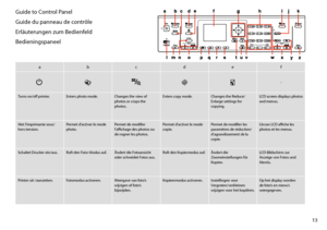 Page 1313
Guide to Control Panel
Guide du panneau de contrôle
Erläuterungen zum Bedienfeld
Bedieningspaneel
abcdef
PJro-
Turns on/off printer.Enters photo mode.Changes the view of photos or crops the photos.
Enters copy mode.Changes the Reduce/Enlarge settings for copying.
LCD screen displays photos and menus.
Met l’imprimante sous/hors tension.Permet d’activer le mode photo.Permet de modifier l’affichage des photos ou de rogner les photos.
Permet d’activer le mode copie.Permet de modifier les paramètres de...