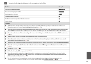 Page 141141
ProblemeLösung-Nr.
Fax kann nicht gesendet werden.ABCDHI
Fax kann nicht empfangen werden.ABEHI
Qualitätsprobleme (Senden)FGI
Qualitätsprobleme (Empfang)I
Anrufbeantworter kann Sprachanrufe nicht annehmenJ
Falsche UhrzeitK
Lösungen
AStellen Sie sicher, dass das Telefonkabel richtig angeschlossen ist und die Telefonleitung verfügbar ist. Sie können den Status der Telefonleitung mit der Funktion Faxverbindung prüfen überprüfen. R & 62
BWenn Sie das Gerät an eine DSL-Telefonleitung angeschlossen haben,...