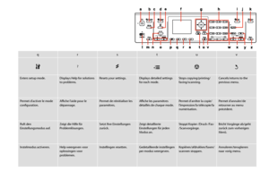 Page 1616
qrstuv
F?xyy
Enters setup mode.Displays Help for solutions to problems.Resets your settings.Displays detailed settings for each mode.Stops copying/printing/faxing/scanning.Cancels/returns to the previous menu.
Permet d’activer le mode configuration.Affiche l’aide pour le dépannage.Permet de réinitialiser les paramètres.Affiche les paramètres détaillés de chaque mode.Permet d’arrêter la copie/l’impression/la télécopie/la numérisation.
Permet d’annuler/de retourner au menu précédent.
Ruft den...